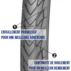 Pneu vélo Michelin Protek 700 x 35 C réflecto
