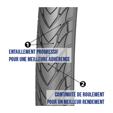 Pneu vélo Michelin Protek 700 x 35 C réflecto